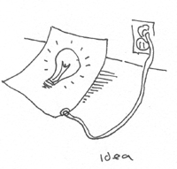 idea1
